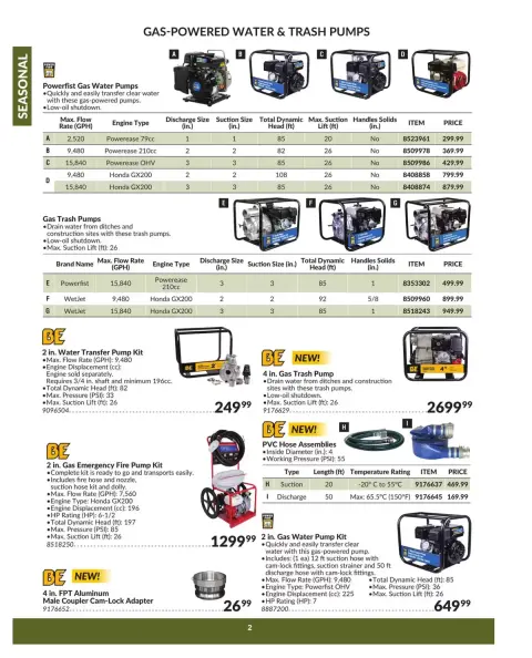 Princess Auto Canada offers from 16 April 2025 to 16 April 2026 SEASONAL DEALS - Page 4
