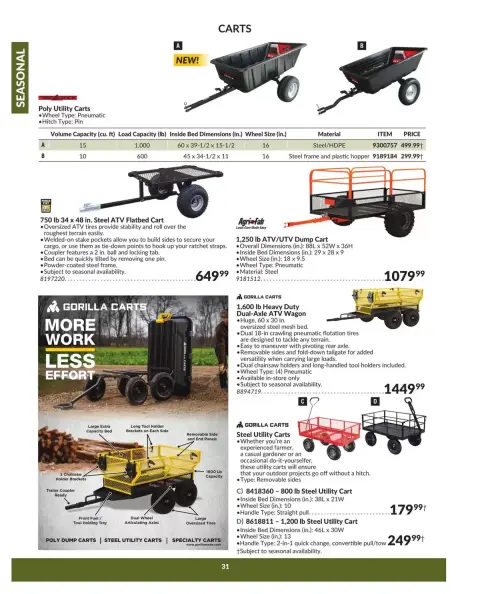 Princess Auto Canada offers from 16 April 2025 to 16 April 2026 SEASONAL DEALS - Page 36