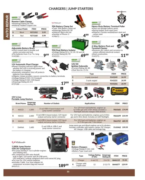 Princess Auto Canada offers from 16 April 2025 to 16 April 2026 AUTO REPAIR DEALS - Page 57