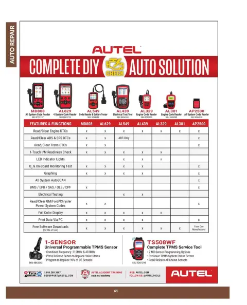Princess Auto Canada offers from 16 April 2025 to 16 April 2026 AUTO REPAIR DEALS - Page 63
