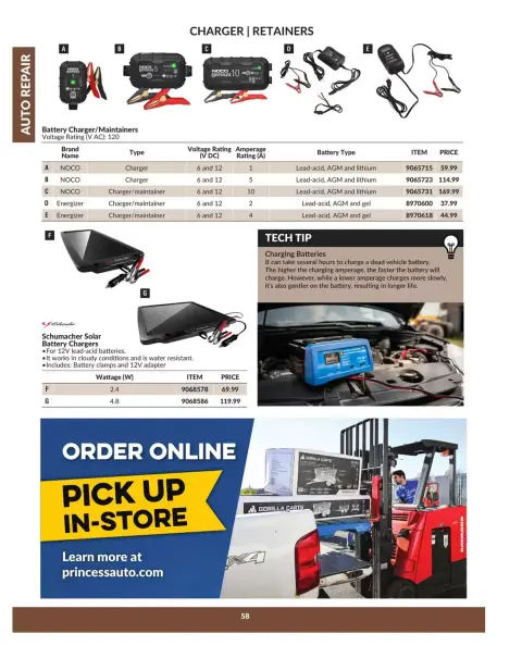 Princess Auto Canada offers from 16 April 2025 to 16 April 2026 AUTO REPAIR DEALS - Page 60
