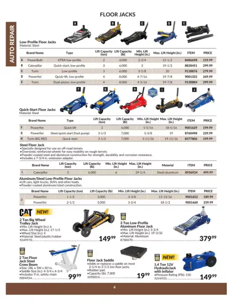 Princess Auto Canada offers from 16 April 2025 to 16 April 2026 AUTO REPAIR DEALS - Page 8
