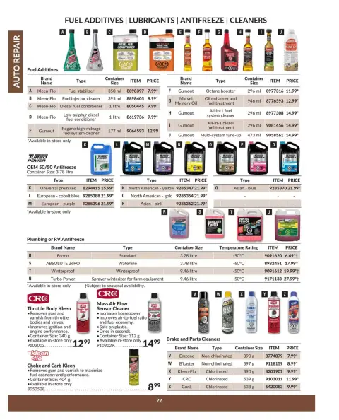 Princess Auto Canada offers from 16 April 2025 to 16 April 2026 AUTO REPAIR DEALS - Page 24