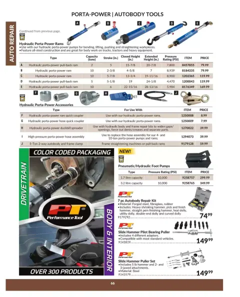 Princess Auto Canada offers from 16 April 2025 to 16 April 2026 AUTO REPAIR DEALS - Page 68