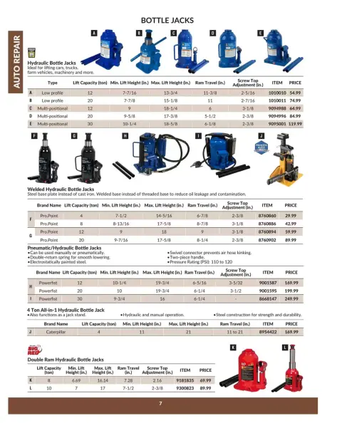 Princess Auto Canada offers from 16 April 2025 to 16 April 2026 AUTO REPAIR DEALS - Page 9