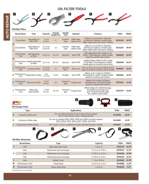 Princess Auto Canada offers from 16 April 2025 to 16 April 2026 AUTO REPAIR DEALS - Page 74