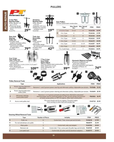Princess Auto Canada offers from 16 April 2025 to 16 April 2026 AUTO REPAIR DEALS - Page 81