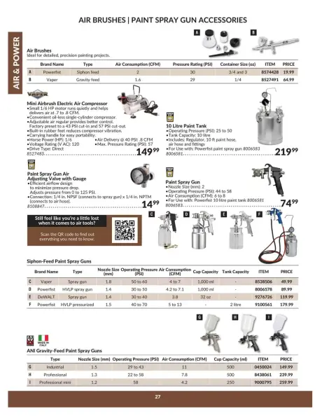 Princess Auto Canada offers from 16 April 2025 to 16 April 2026 AIR & POWER DEALS - Page 30