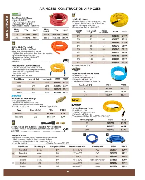 Princess Auto Canada offers from 16 April 2025 to 16 April 2026 AIR & POWER DEALS - Page 12