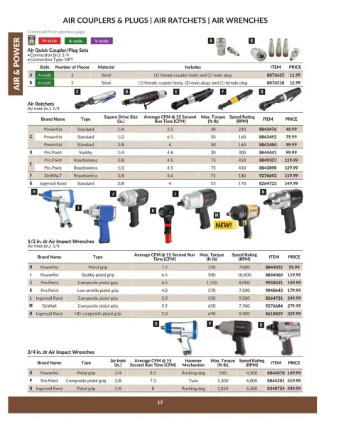 Princess Auto Canada offers from 16 April 2025 to 16 April 2026 AIR & POWER DEALS - Page 20