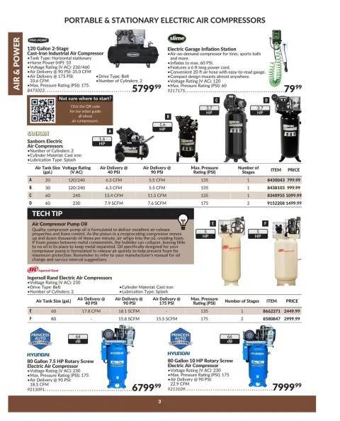 Princess Auto Canada offers from 16 April 2025 to 16 April 2026 AIR & POWER DEALS - Page 5