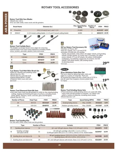 Princess Auto Canada offers from 16 April 2025 to 16 April 2026 AIR & POWER DEALS - Page 74