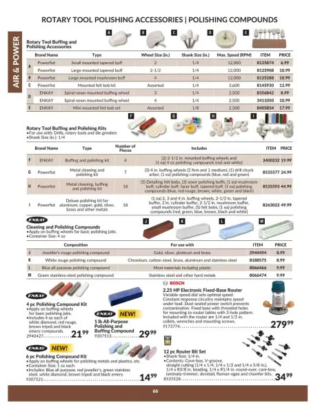 Princess Auto Canada offers from 16 April 2025 to 16 April 2026 AIR & POWER DEALS - Page 72