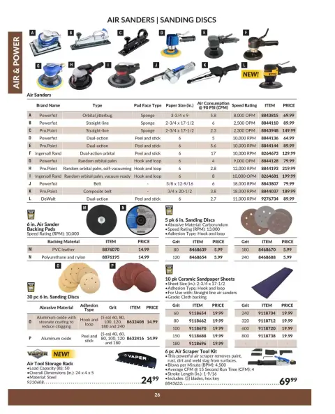 Princess Auto Canada offers from 16 April 2025 to 16 April 2026 AIR & POWER DEALS - Page 29