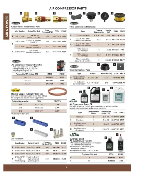 Princess Auto Canada offers from 16 April 2025 to 16 April 2026 AIR & POWER DEALS - Page 8