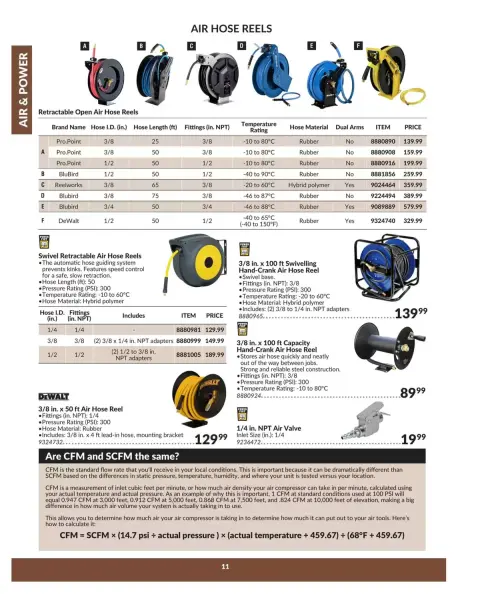 Princess Auto Canada offers from 16 April 2025 to 16 April 2026 AIR & POWER DEALS - Page 13