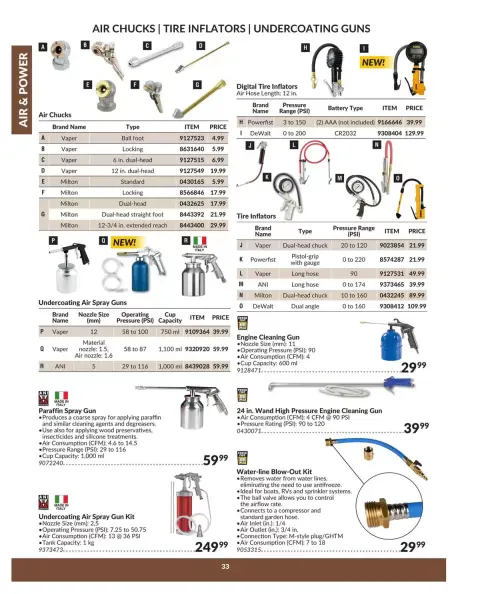 Princess Auto Canada offers from 16 April 2025 to 16 April 2026 AIR & POWER DEALS - Page 37
