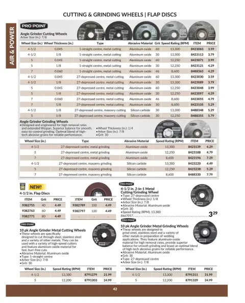Princess Auto Canada offers from 16 April 2025 to 16 April 2026 AIR & POWER DEALS - Page 47