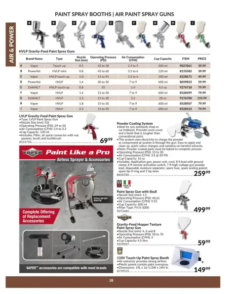 Princess Auto Canada offers from 16 April 2025 to 16 April 2026 AIR & POWER DEALS - Page 32