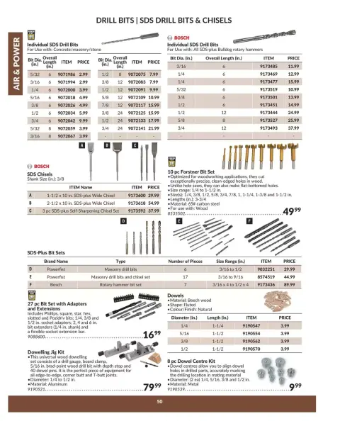Princess Auto Canada offers from 16 April 2025 to 16 April 2026 AIR & POWER DEALS - Page 55