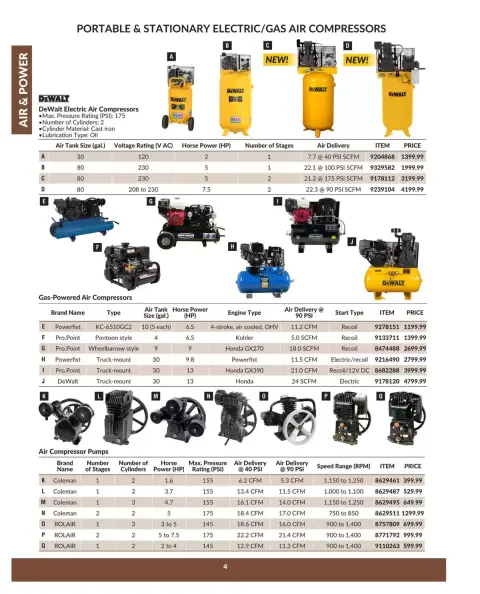 Princess Auto Canada offers from 16 April 2025 to 16 April 2026 AIR & POWER DEALS - Page 6