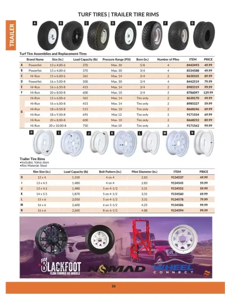 Princess Auto Canada offers from 16 April 2025 to 16 April 2026 TRAILER DEALS - Page 29