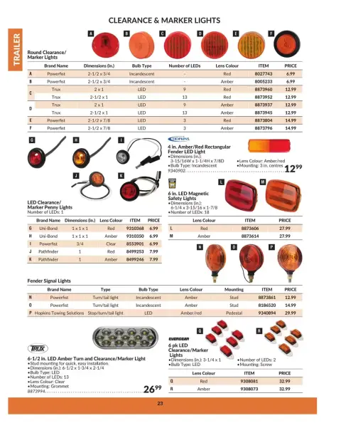 Princess Auto Canada offers from 16 April 2025 to 16 April 2026 TRAILER DEALS - Page 26