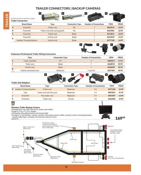 Princess Auto Canada offers from 16 April 2025 to 16 April 2026 TRAILER DEALS - Page 12