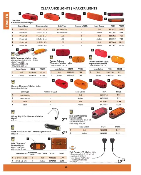 Princess Auto Canada offers from 16 April 2025 to 16 April 2026 TRAILER DEALS - Page 25