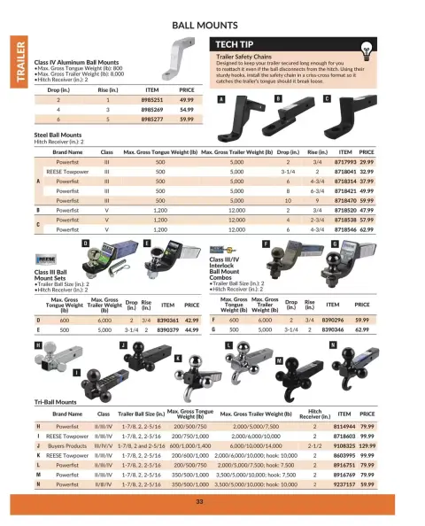 Princess Auto Canada offers from 16 April 2025 to 16 April 2026 TRAILER DEALS - Page 36