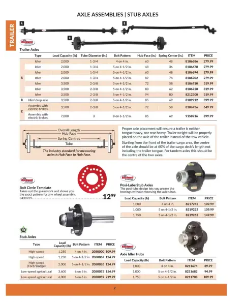 Princess Auto Canada offers from 16 April 2025 to 16 April 2026 TRAILER DEALS - Page 4