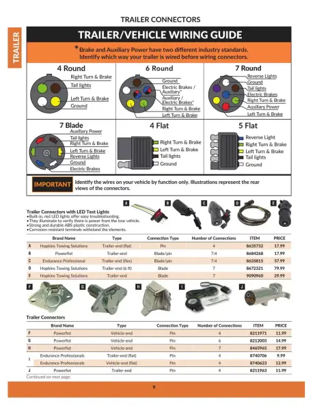 Princess Auto Canada offers from 16 April 2025 to 16 April 2026 TRAILER DEALS - Page 11