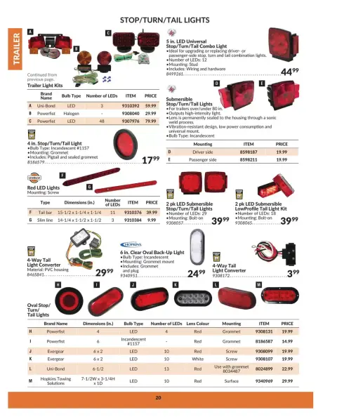 Princess Auto Canada offers from 16 April 2025 to 16 April 2026 TRAILER DEALS - Page 22