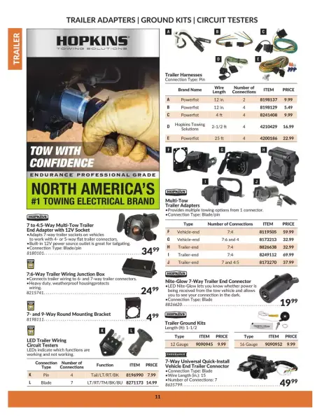 Princess Auto Canada offers from 16 April 2025 to 16 April 2026 TRAILER DEALS - Page 13