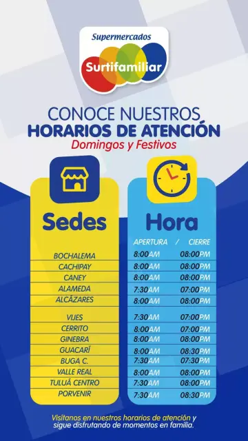 Ofertas de Surtifamiliar Colombia de 20 marzo a 3 abril 2026 Descubre ofertas atractivas - Página 4