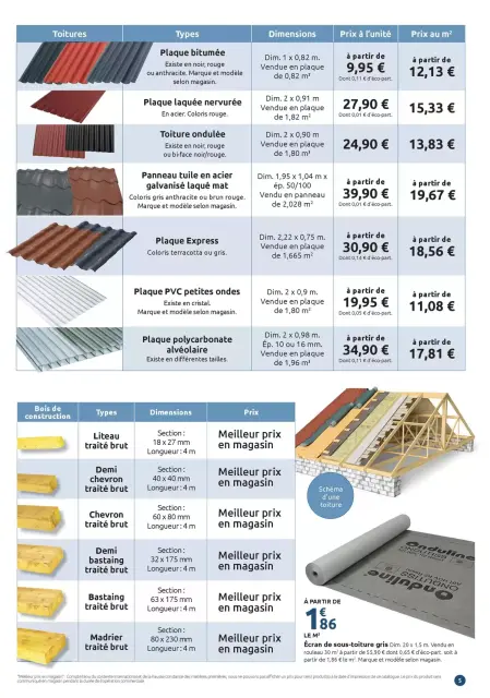 Offres Mr.Bricolage France de 11 à 29 mars 2026 SPÉCIAL CHANTIERS - Page 5