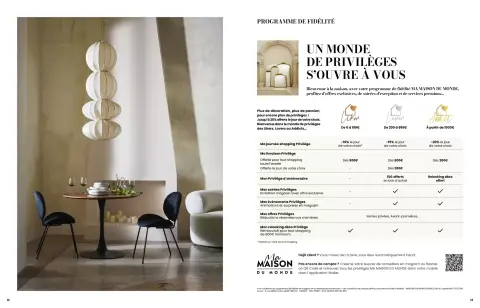 Offres Maisons du Monde Maroc de 1 mars à 31 août 2026 ITINÉRAIRE ESTIVAL - Page 7