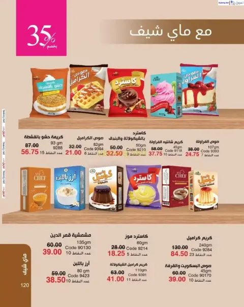 عروض ماى واى مصر من ١ حتى ٣٠ أبريل ٢٠٢٦ عروض عيد الربيع - صفحة 121