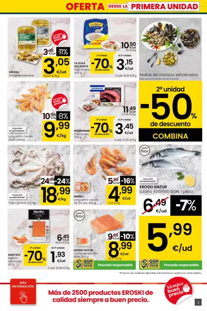 Ofertas de Eroski España de 26 marzo a 15 abril 2026 ¿Ahorros? - Página 3