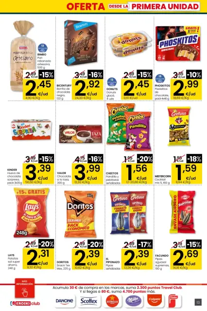 Ofertas de Eroski España de 26 marzo a 15 abril 2026 ¿Ahorros? - Página 13