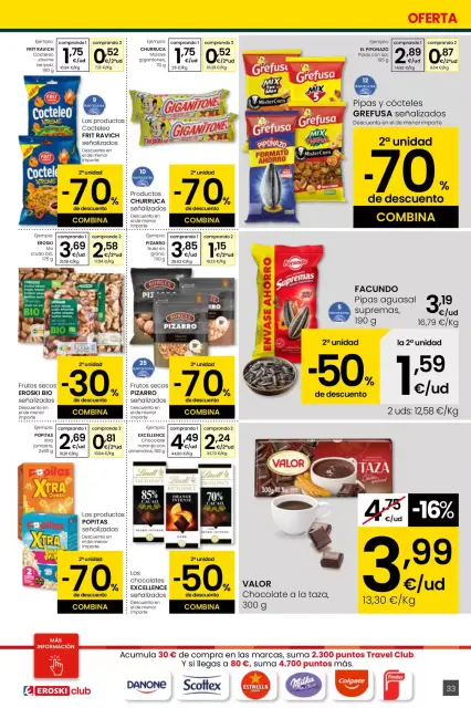 Ofertas de Eroski Hipermercados España de 26 marzo a 15 abril 2026 Mejores ofertas - ¿Quieres ahorrar conmigo?? - Página 33