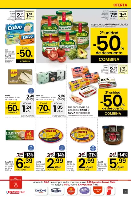 Ofertas de Eroski Hipermercados España de 26 marzo a 15 abril 2026 Mejores ofertas - ¿Quieres ahorrar conmigo?? - Página 31