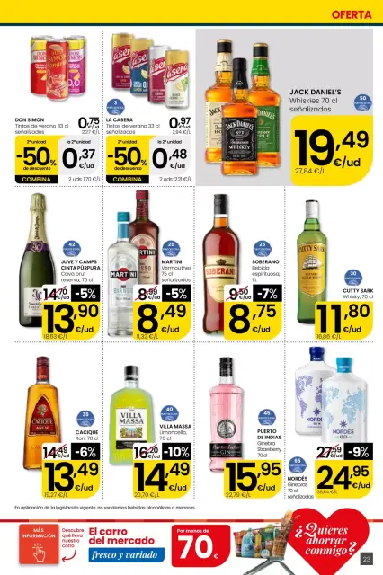 Ofertas de Eroski supermercado España de 16 a 29 abril 2026 ¿Quieres ahorrar conmigo? - Página 23