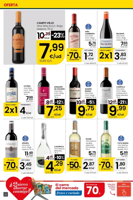 Ofertas de Eroski supermercado España de 16 a 29 abril 2026 ¿Quieres ahorrar conmigo? - Página 22
