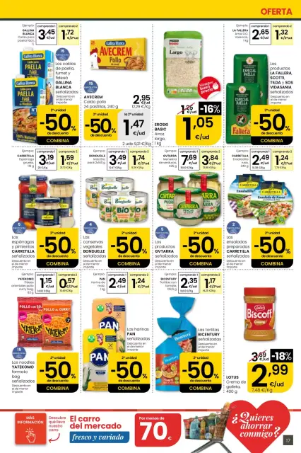 Ofertas de Eroski supermercado España de 16 a 29 abril 2026 ¿Quieres ahorrar conmigo? - Página 17