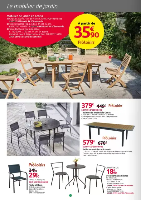 Offres Mr.Bricolage France de 25 mars à 19 avril 2026 Nouveau catalogue de soldes - Page 32