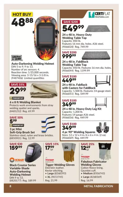 Princess Auto Canada offers from 21 April to 3 May 2026 Discounts and promotions - Page 12