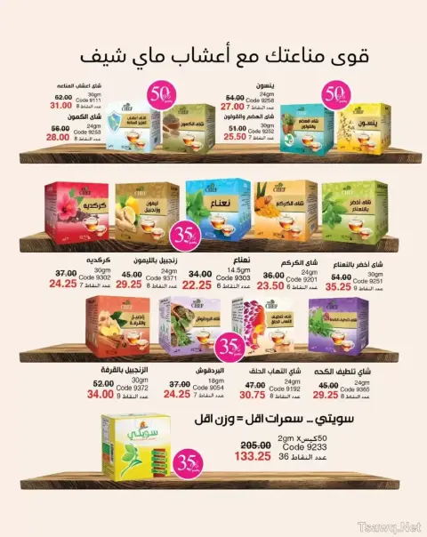 Mayway Egypt offers from 1 to 31 May 2026 Anniversary Deals - Page 126