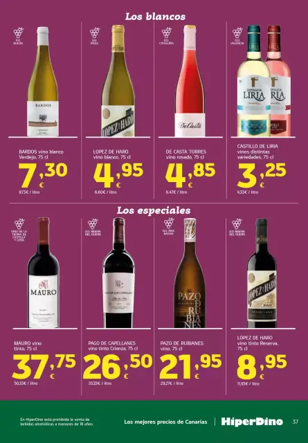 Ofertas de HiperDino España de 23 abril a 7 mayo 2026 ¡DESEO CONCEDIDO! - Página 37