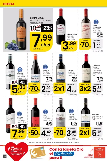 Offres Eroski Espagne de 30 avril à 13 mai 2026 Voulez-vous économiser avec moi ? - Page 28